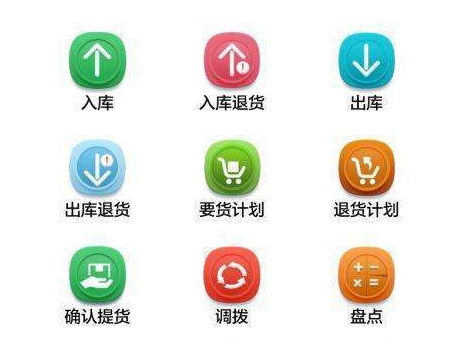 智慧倉儲管理APP開發(fā)功能需求功能分析