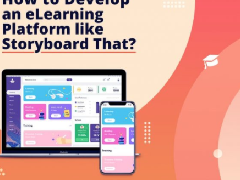 開發電子學習APP軟件，第一件事就是列出功能