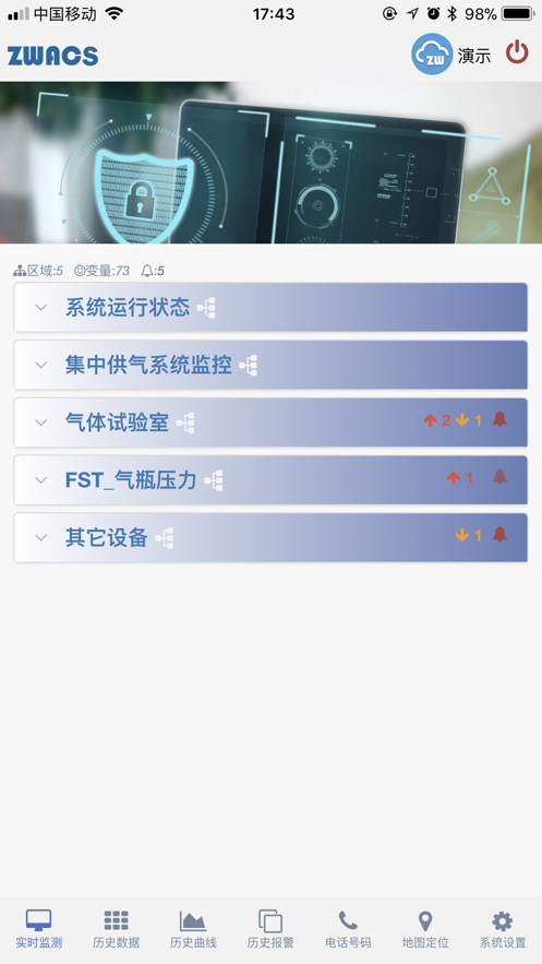 工業云監控