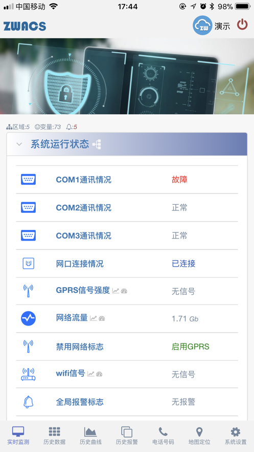 工業云監控