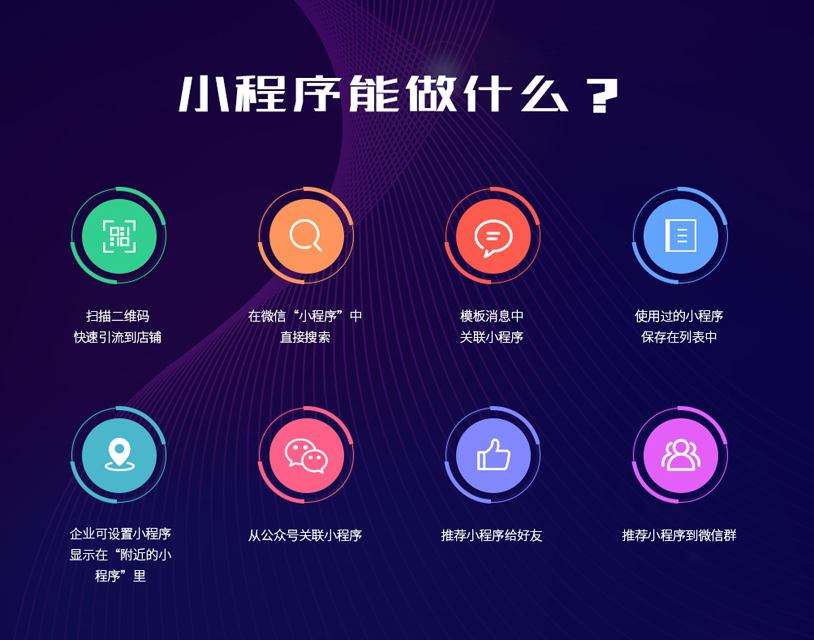 開(kāi)發(fā)小程序能干什么